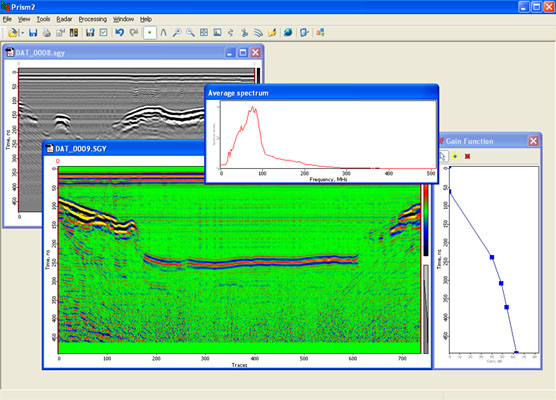 GPR Advanced Technical Support
